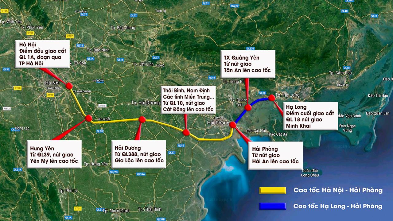 Lợi ích khi nắm rõ đường đi